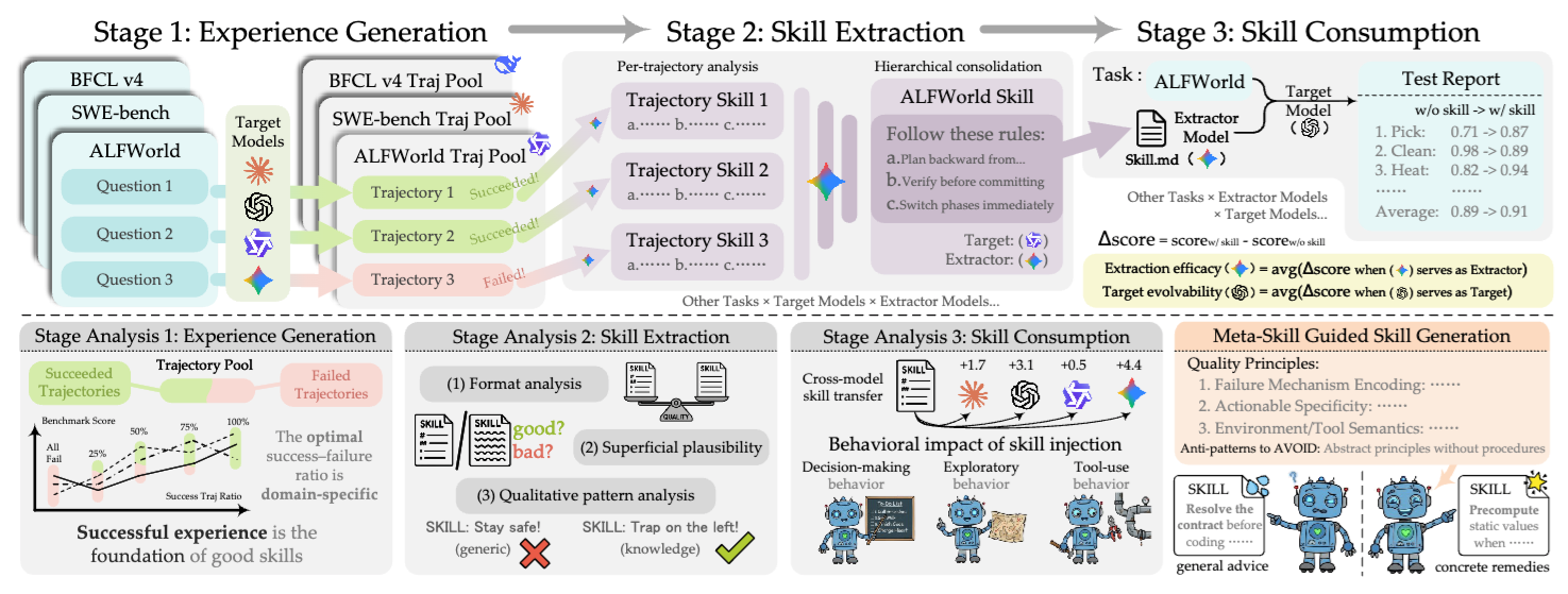 skilllens-main.png